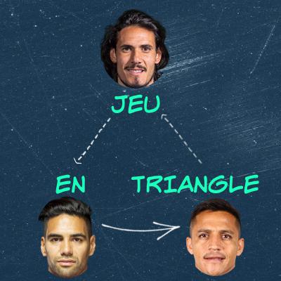 Épisode 41 : Cavani - Falcao - Alexis Sanchez