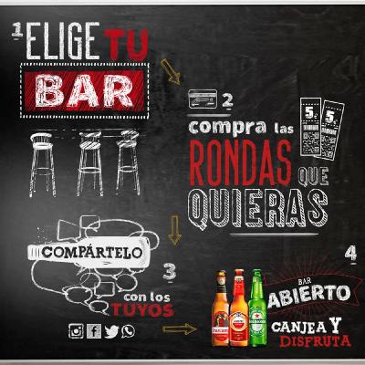 Entrevista a Carmen Ponce, directora de relaciones corporativas de Heineken España por la campaña #FuerzaBar