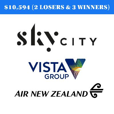 5 Key Investment Lessons & Why Your NZ Share Values Are Down