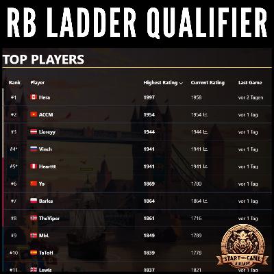 [ENG] RB Wololo Ladder Qualifier