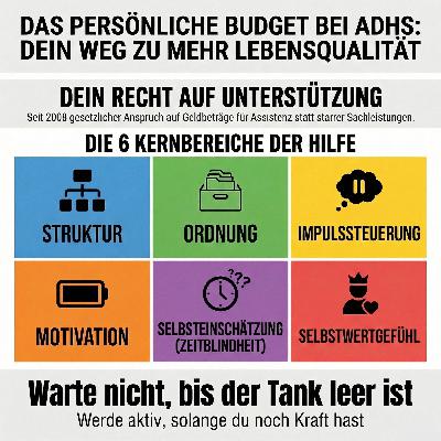 Sonderausgabe Persönliches Budget bei ADHS