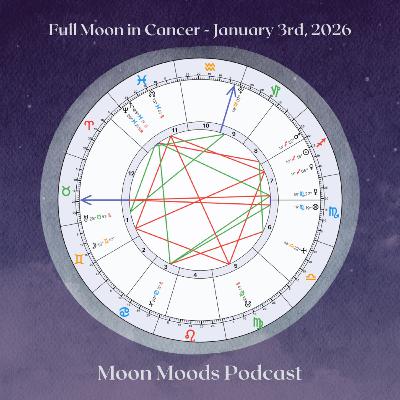 Cancer Full Moon - January 3, 2026 Cancer Full Moon - January 3, 2026