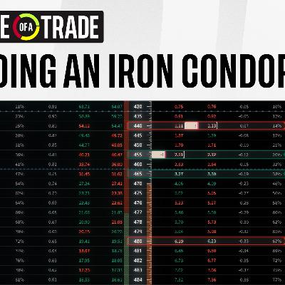 Life Cycle of a Trade - November 1, 2025 - How to Defend an Iron Condor