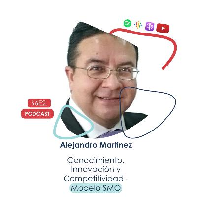 Alejandro Martinez - Conocimiento, Innovación y Competitividad con el modelo SMO Alejandro Martinez - Conocimiento, Innovación y Competitividad con el modelo SMO