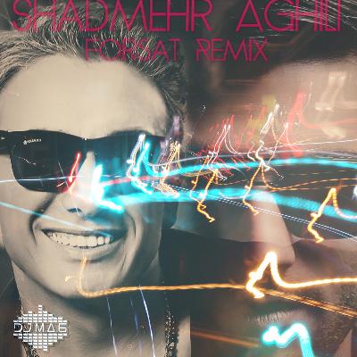 Understanding - Click Through Rate or CTR