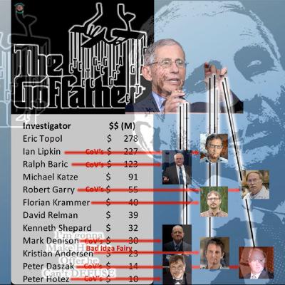 "Truth Fanatics" Episode 103 - Omerta "Truth Fanatics" Episode 103 - Omerta