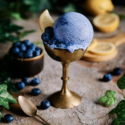 Teorías de la administración.