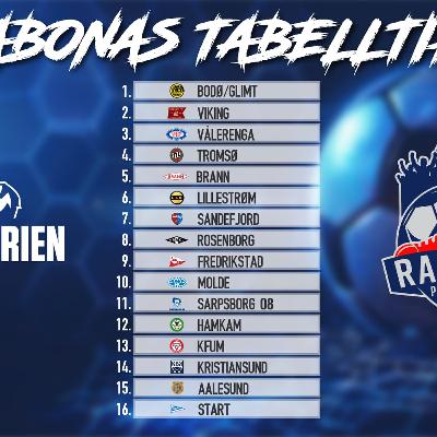 386. Rabonas Tabelltips 2026 386. Rabonas Tabelltips 2026
