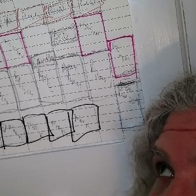 Schedules and Boundaries