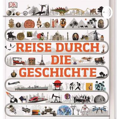 Gründung der NATO und des Warschauer Pakts