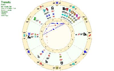 New Moon in Capricorn: Accountability, Power, and the Work That Changes Everything