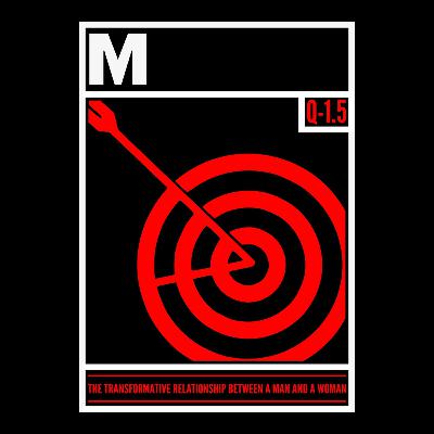 Get Right : M (Q1.5)