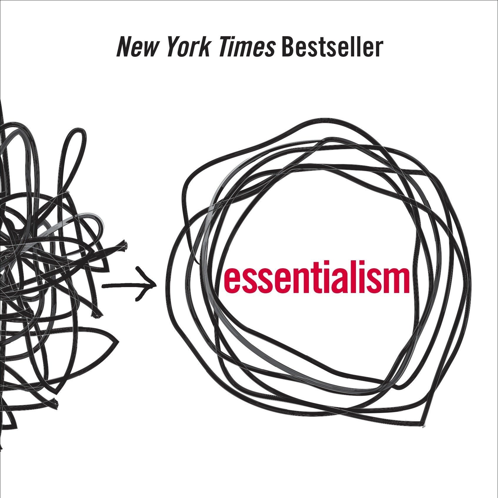 Essentialism Essentialism