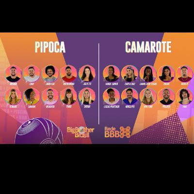 Episódio 01: Análise dos participantes do BBB 21 .