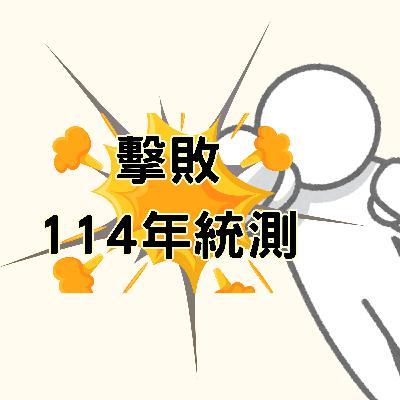 【PODCAST】【考試考什麼】114年統測考題趨勢分析　#統測國文 #高職生必看 #統測衝刺 #國文重要性 #國立科大 #統測備考