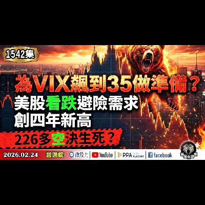 為VIX飆到35做準備？美股看跌避險需求創四年新高！226多空決生死？《我是金錢爆》普通錠 2026.0224 #大K分析師(曾煥文) #阿斯匹靈(邱正偉) #大人哥(賴慶浚)(關稅|預言|AI)