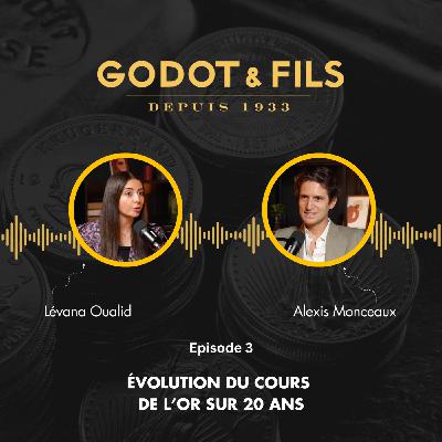 Évolution du cours de l'or sur 20 ans