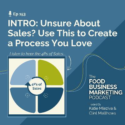 153. INTRO: Unsure About Sales? Use This to Create a Process You Love (4Ps Sales Process part 1 of 5) 153. INTRO: Unsure About Sales? Use This to Create a Process You Love (4Ps Sales Process part 1 of 5)
