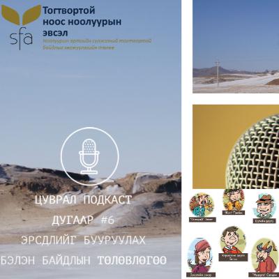 Эрсдэлийг бууруулах бэлэн байдлын төлөвлөгөө