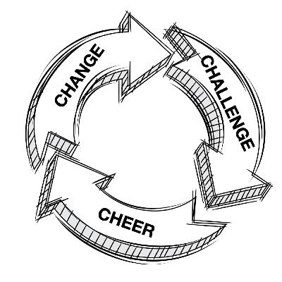 KNCSB Heart Renewal Podcast episode 1 KNCSB Heart Renewal Podcast episode 1