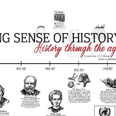 Summary of “Last Things”