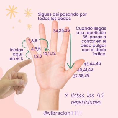 ¿Cómo contar las 45 repeticiones de los Códigos sagrados?