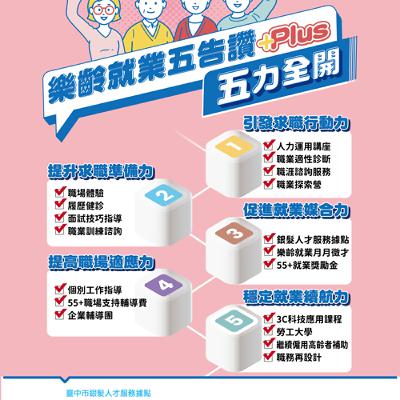 臺中市就業服務處專訪處長陳靖玟-中高齡及高齡就業服務措施 臺中市就業服務處專訪處長陳靖玟-中高齡及高齡就業服務措施