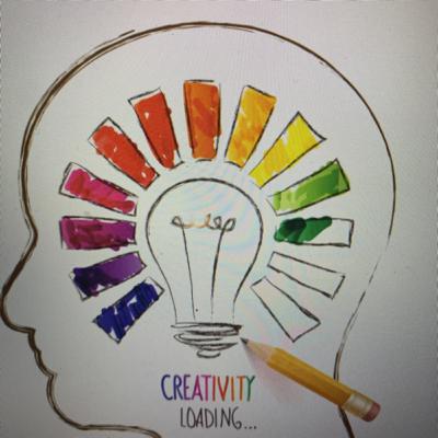 Creatividad y tipos de creatividad por Luis Orellana