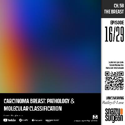 S.01 Ep.16 Carcinoma Breast: Pathology & Molecular classification