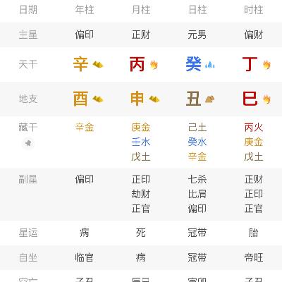 诸葛亮八字详解【下】癸水从印 地支三合金局 印重无食伤