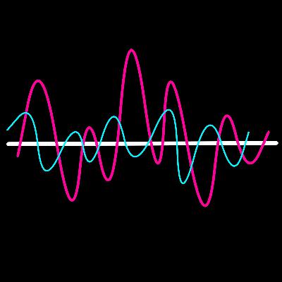 #07. Produtividade #07. Produtividade