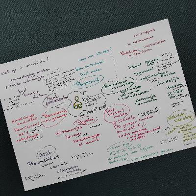 4 Mindmap