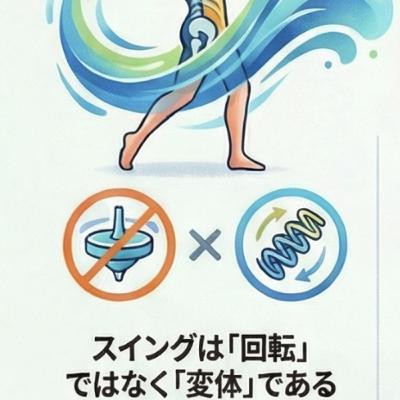 人はコマのように回転しない。