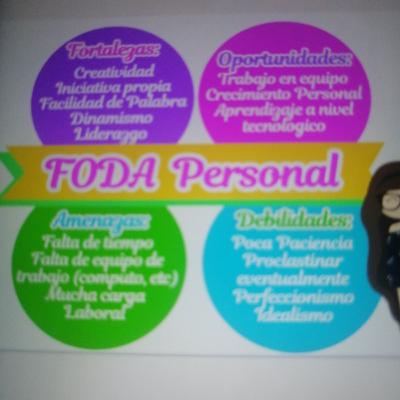 Proyecto de evolución personal