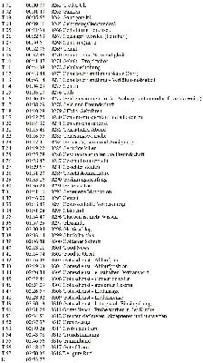 G (262 G oder Ch - 318 Der gute Ruf)