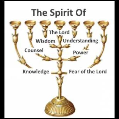 Sevenfold Holy Spirit: Spirit of Fear of the Lord