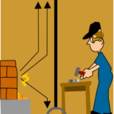 Temperatura, Vibración y Ventilación Ergonómica