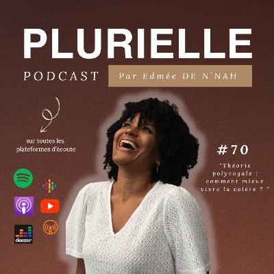 #70. Théorie polyvagale du système nerveux : Comment mieux vivre la colère ? (2/3)