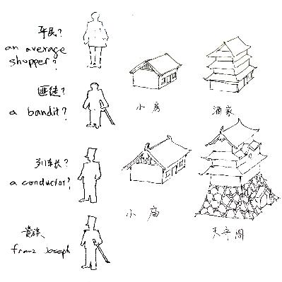 109 城市演化论 (30) Mechanics 三种组织力 109 城市演化论 (30) Mechanics 三种组织力