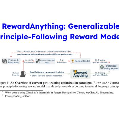 RewardAnything: Generalizable Principle-Following Reward Models