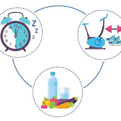 Aging Sooner 早まる老化 Aging Sooner 早まる老化