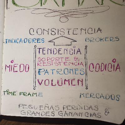 Plan de trading Plan de trading