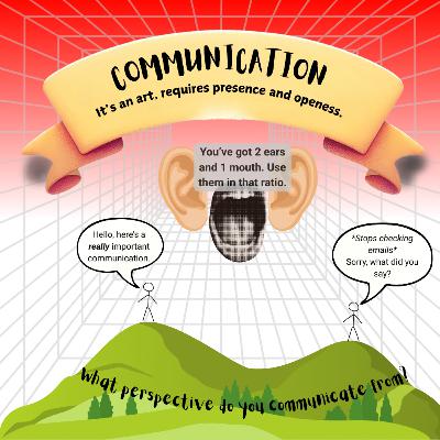 Communication Communication