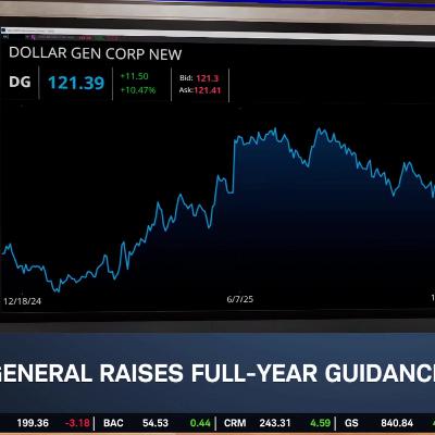 Dollar General (DG) Surges 10% on Strong 3Q Earnings