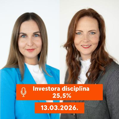 |158| Investora disciplīna 25,5% |158| Investora disciplīna 25,5%