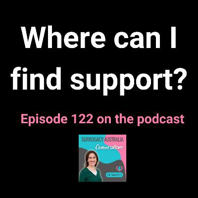 122. Where can I find support?