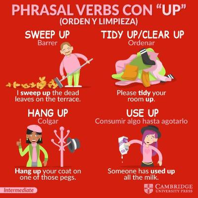 Phrasal verbs