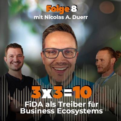 FiDA als Treiber für Business Ecosystems