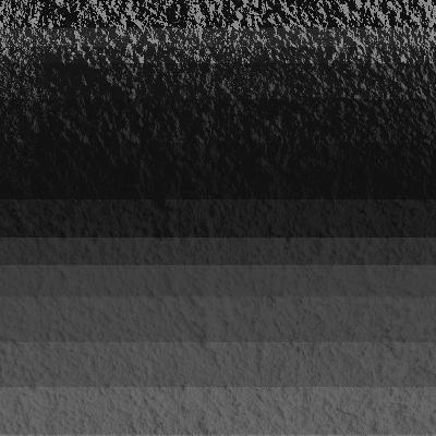 Dark Times Dark Times