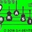 Brasis Podcast